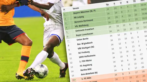 teilnehmer-hsv-tabelle